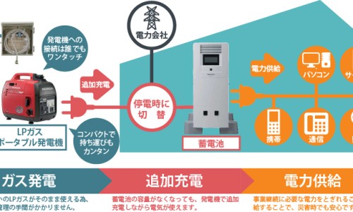 仲景方药运用法-仲景生产的全部中成药-仲景最牛的三个药,中国仲景常用药网站